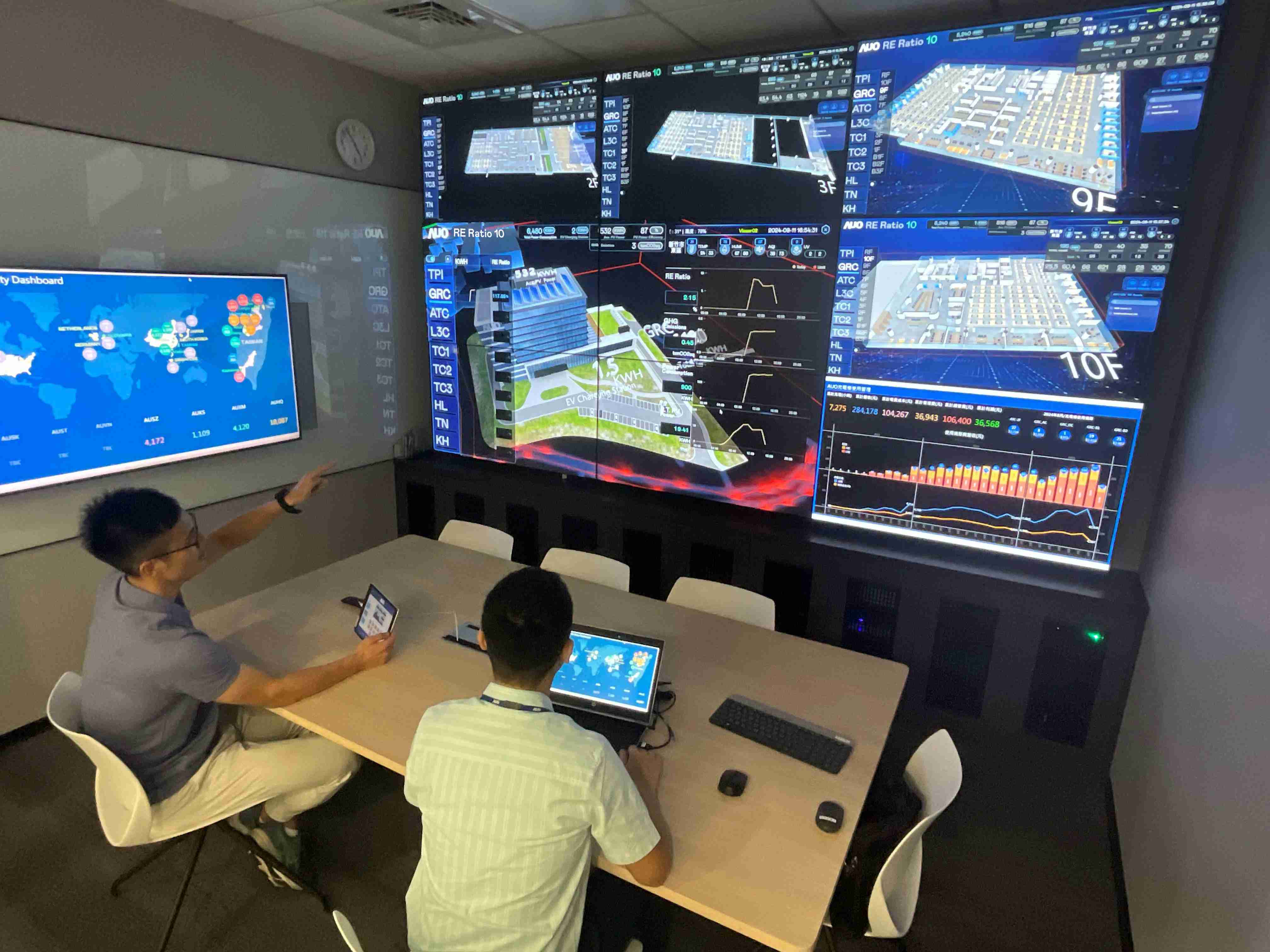 Wepay透过子公司Wepay宇沛之多任务智能楼宇系统，，实时监控空调、、照明、、绿电的运作情形，，，提升用电管理效能，，，，进行用电优化与耗能设备汰换等节能减碳措施